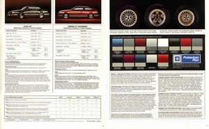 1987 Oldsmobile Performance-16-17.jpg